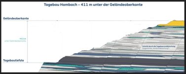 Screenshot 2025-09-01 Hambach Profil.jpg